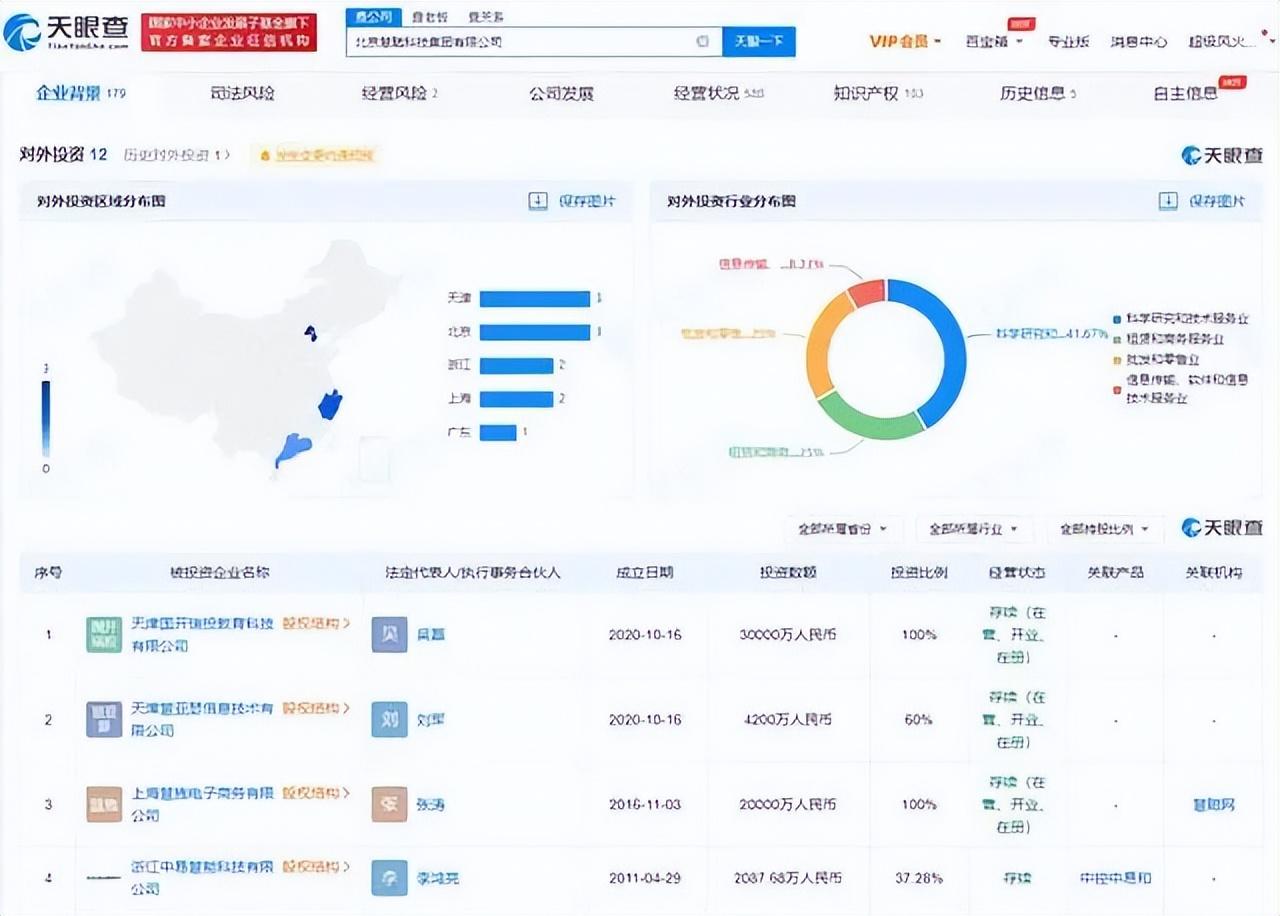 傳慧聰網業務關停 小伙曾預言公司會被阿里打敗，如今成真？